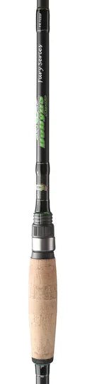 Fury Series Spinning Rods