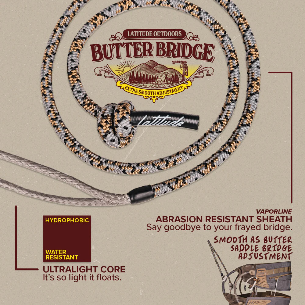 Latitude Method 3 Saddle