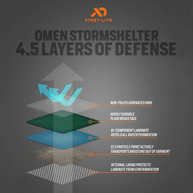 First Lite M's Omen Stormshelter Rain Pant