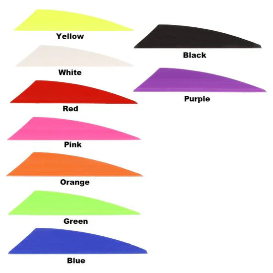TAC Driver Vane 36pk